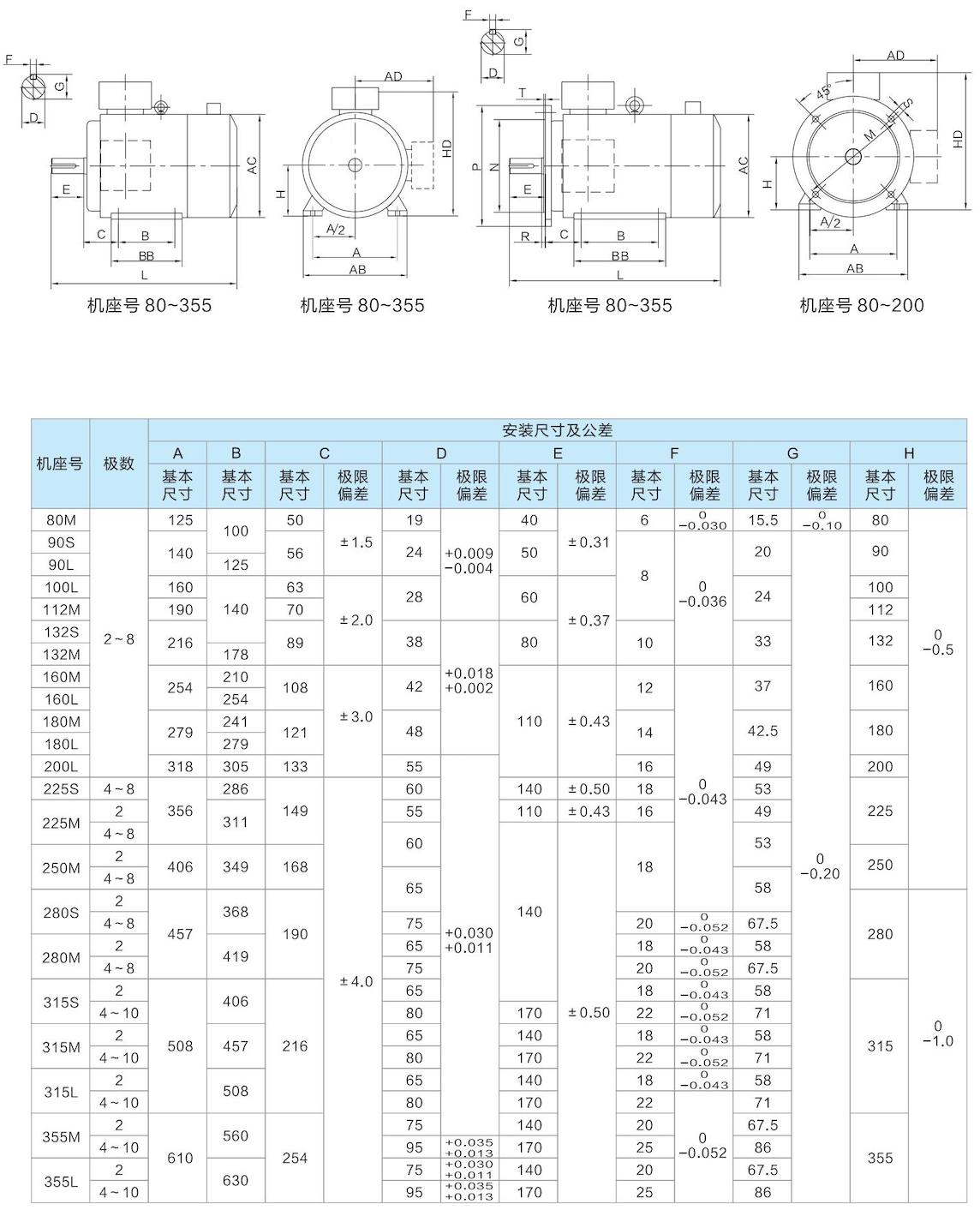 1. 通用电机-2023.1XX_41的副本.jpg